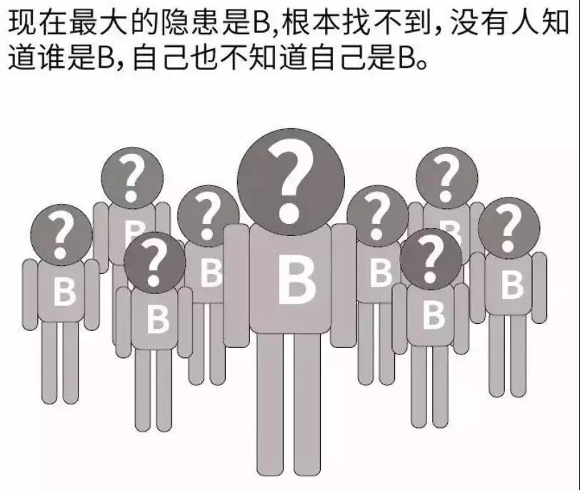 網約車司機被列入B類人群！停運遏制疫情勢在必行