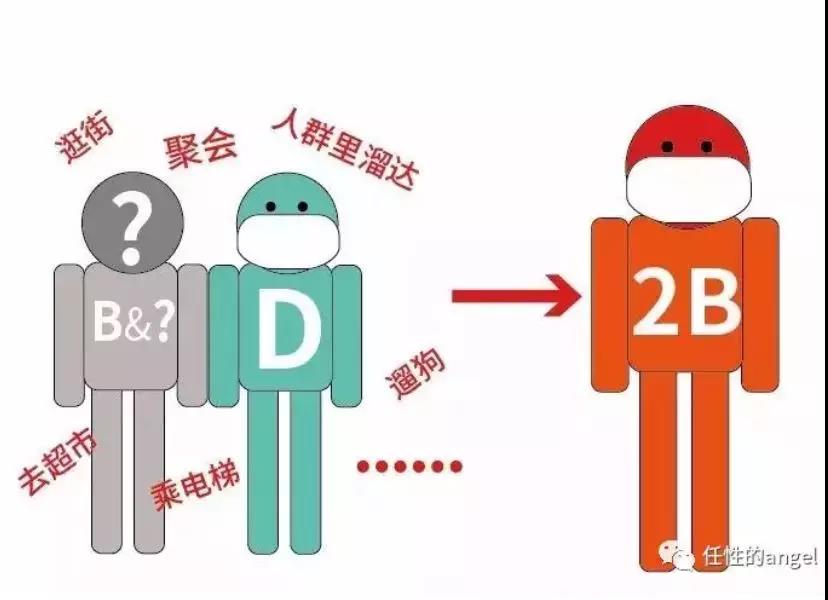網約車司機被列入B類人群！停運遏制疫情勢在必行