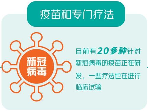 商超購(gòu)物、坐網(wǎng)約車、外出就餐如何防護(hù)？