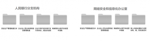 2021最新網約車牌照申請流程