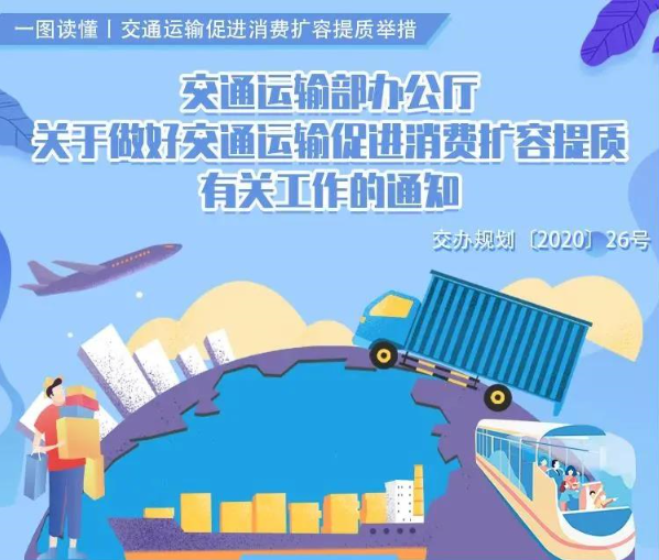 讀懂交通運輸促進消費擴容提質有關工作