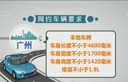 地方網約車細則必須滿足公共競爭