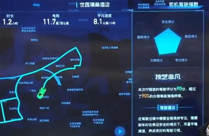 滴滴網約車監控平臺，平臺可以監控全國各地網約車