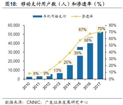 淺談國內(nèi)網(wǎng)約車運(yùn)營管理模式