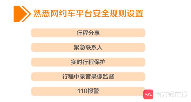 《網約車女性出行安全調研報告》公眾安全出行意識增強，對網約車平臺期待值提高