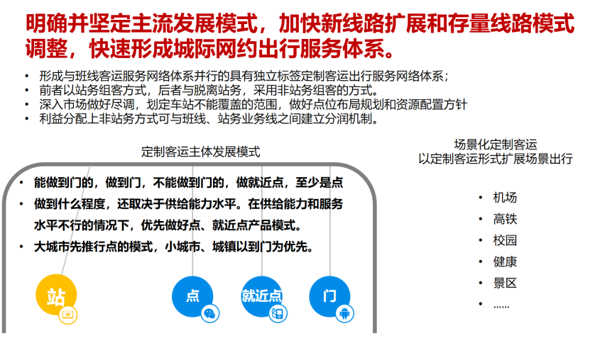 定制客運可從順風車上學點什么？