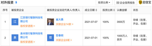 T3出行三季度開城加速 “央企+互聯(lián)網(wǎng)”模式能否甩開其它網(wǎng)約車平臺？