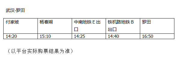 湖北省客集團(tuán)優(yōu)化了武漢-英山、武漢-羅田定制客運(yùn)班線