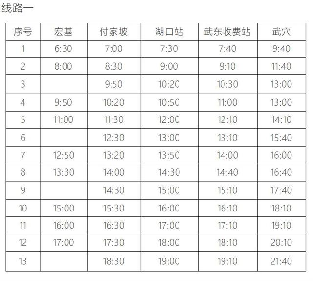 湖北省客集團新增武穴定制客運班次