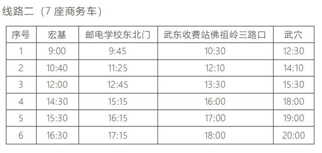 湖北省客集團新增武穴定制客運班次