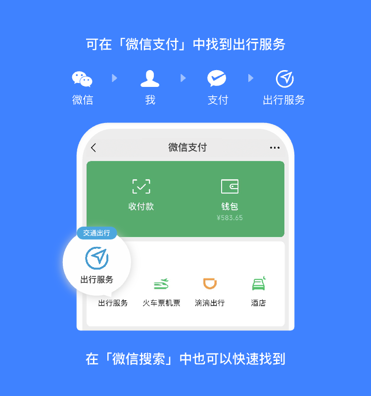 騰訊出行服務(wù)悄然殺入“出行服務(wù)”市場