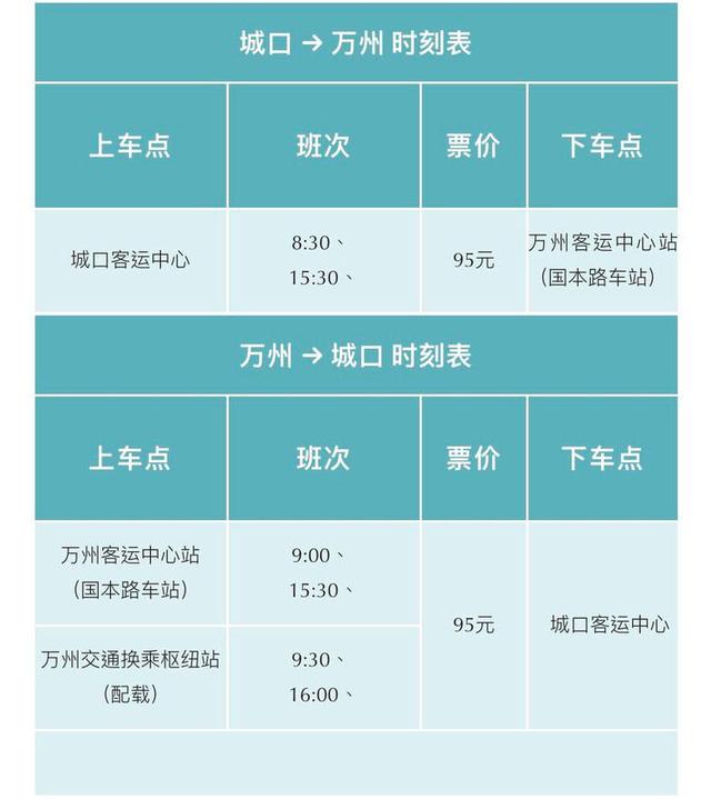 重慶市開通“城口—萬州”定制客運線路