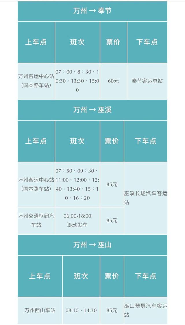 重慶市開通“城口—萬州”定制客運線路