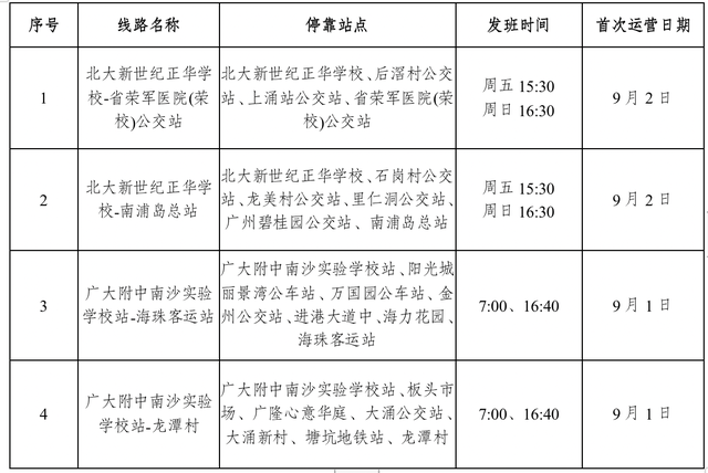 9月1日起，廣州巴士集團番禺片區將正式開通4條定制公交線路